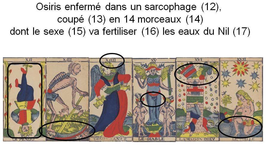 mythe Isis et Osiris dans le tarot de marseille