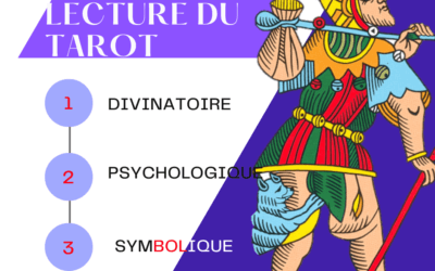 Les trois niveaux du tarot