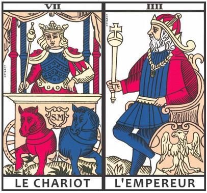 tirage tarot psychogénéalogique, carte de l'empereur et du chariot