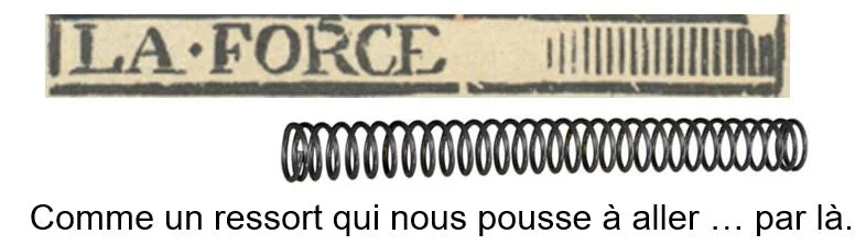 La carte de la force du tarot sous la loupe opère un tel un ressort.