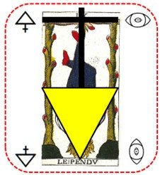 symbolique du triangle et du carré dans le tarot