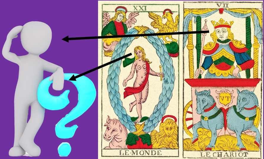 la notion de succès dans la combinaison cartes tarot monde chariot